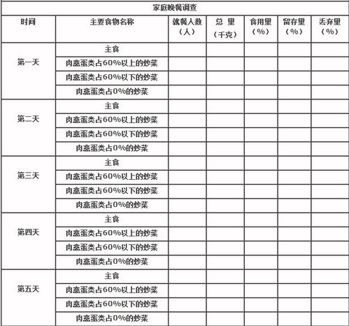 家庭成员健康状况调查表怎么填写