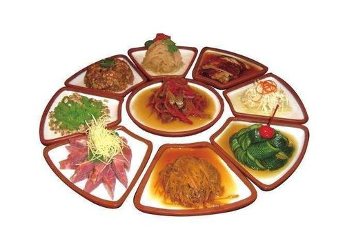 中式菜肴四大菜系有