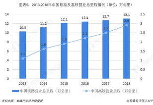 你认为国内的家庭旅游市场前景如何呢